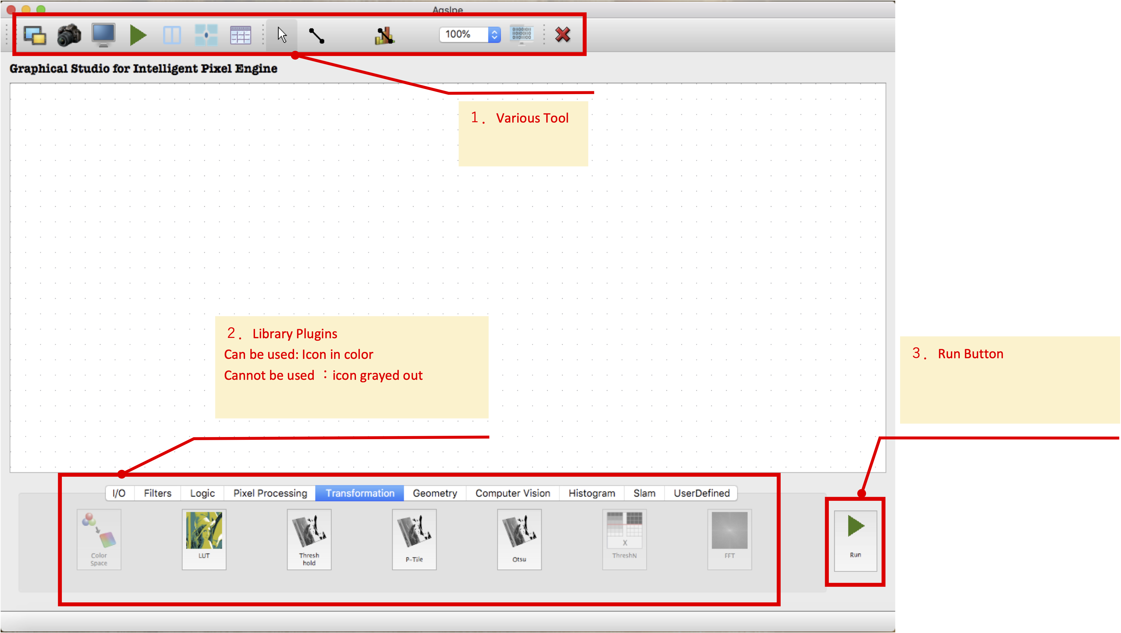 AGTCAiOnIc graphical tools and plugin interface